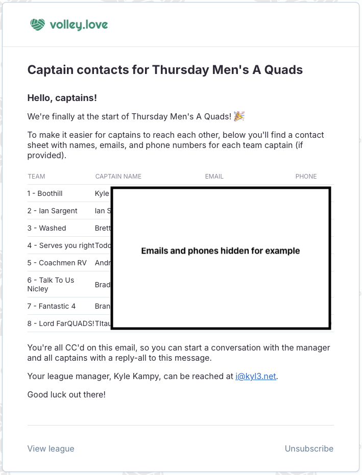 Captain contacts email example